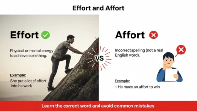 Effort vs Affort