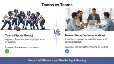 Teams vs Teams