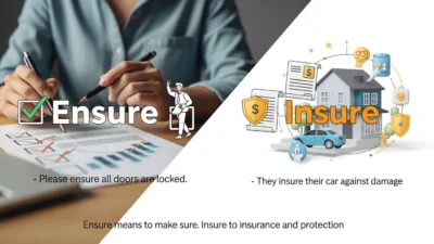 Ensure vs Insure