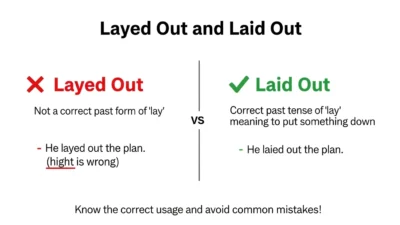 Layed Out vs Laid Out