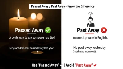 Past Away vs Passed Away