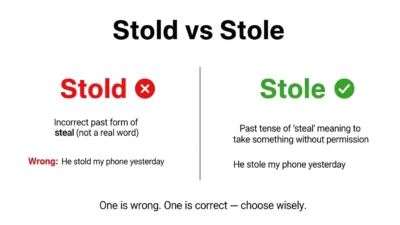Stold vs Stole