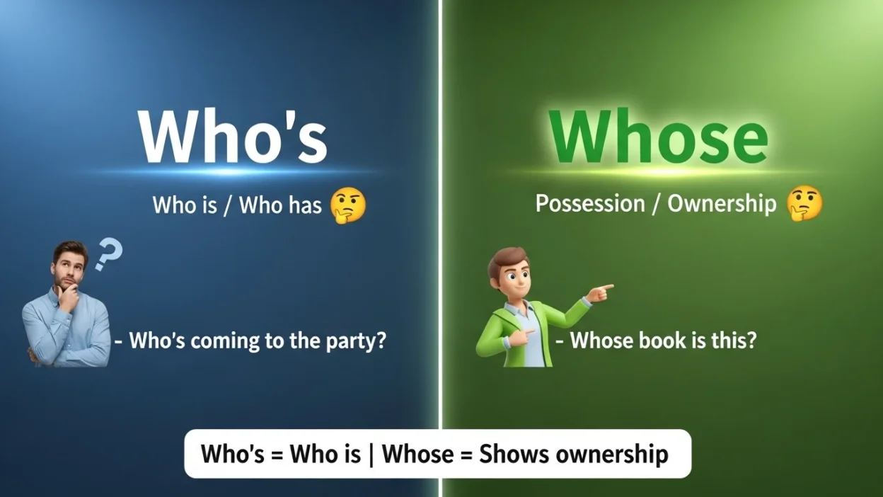 Who’s vs Whose