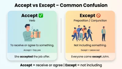 accept-vs-except
