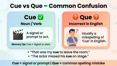 Cue vs Que