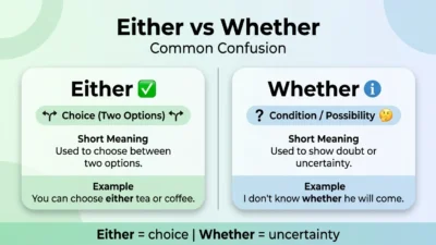 Either vs Whether